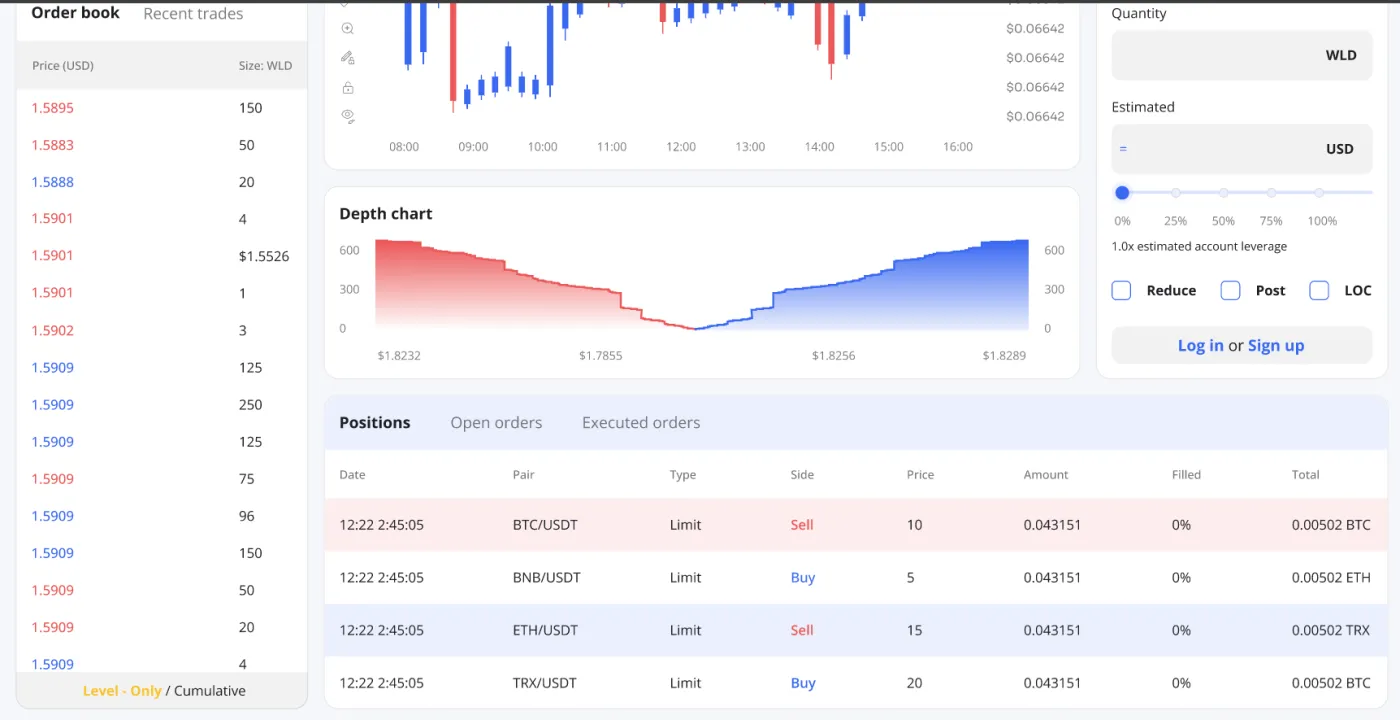 Crypto exchange market view with depth chart and perpetuals trading tools