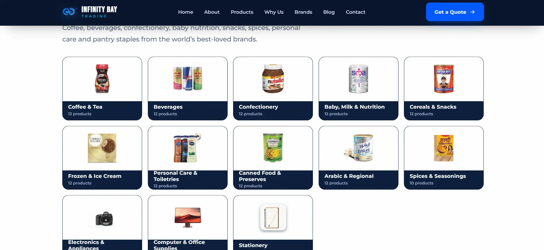 Infinity Bay Trading product categories — coffee, beverages, confectionery, baby nutrition, spices, personal care and electronics for UAE businesses